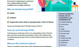 Long COVID – 症狀、診斷、治療和恢復資源